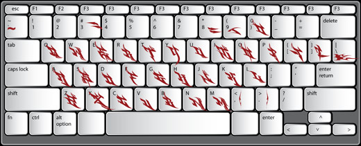 Burner font capitol letters