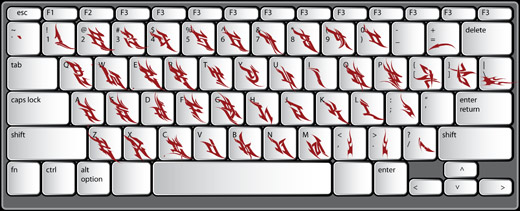 Burner font lowercase letters