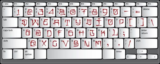 CaliCholo Lowercase Letters