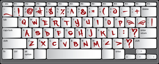 Captions uppercase letters