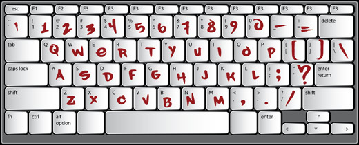 Captions lowercase letters