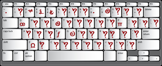 Captions hidden glyphs