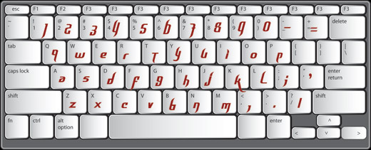 Graffick Lowercase Letters