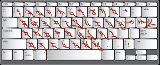 Hardway font lowercase letters & numbers