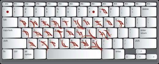 Harway Hidden characters