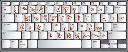 Ruckus keyboard optional glyphs