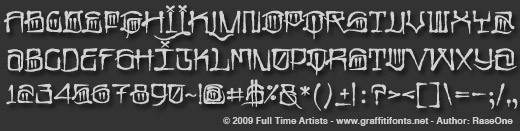 Cali Cholo Barrio Tagging Alphabet