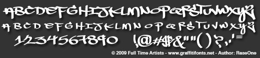 Dim Basics Sample Graffiti Alphabet